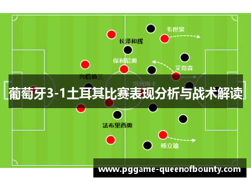 葡萄牙3-1土耳其比赛表现分析与战术解读
