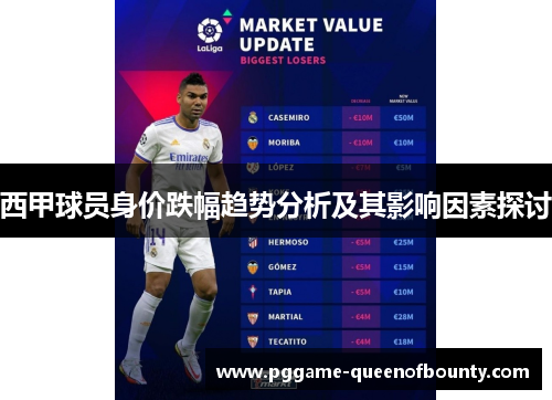 西甲球员身价跌幅趋势分析及其影响因素探讨