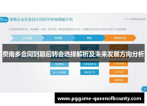 费南多合同到期后转会选择解析及未来发展方向分析