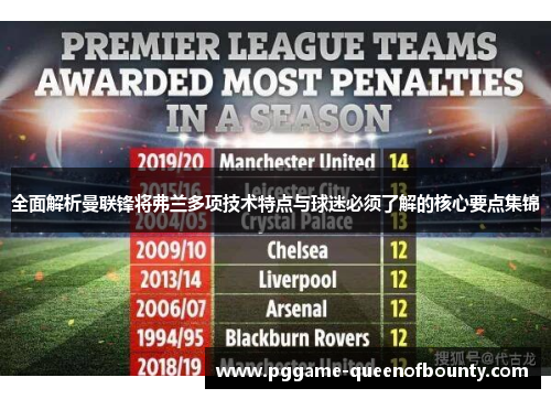 全面解析曼联锋将弗兰多项技术特点与球迷必须了解的核心要点集锦