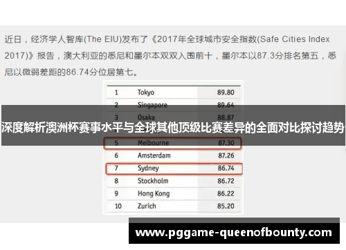 深度解析澳洲杯赛事水平与全球其他顶级比赛差异的全面对比探讨趋势