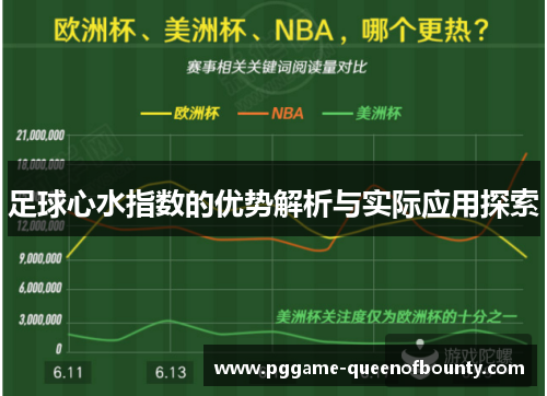 足球心水指数的优势解析与实际应用探索