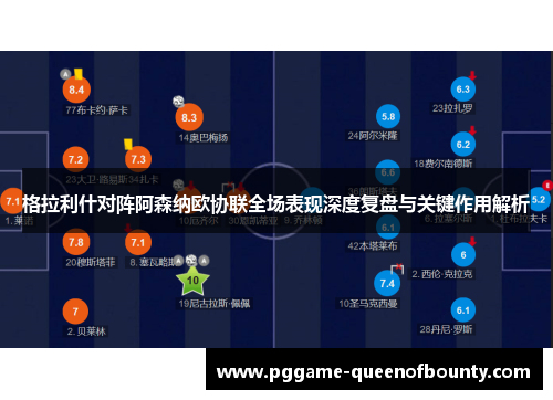 格拉利什对阵阿森纳欧协联全场表现深度复盘与关键作用解析