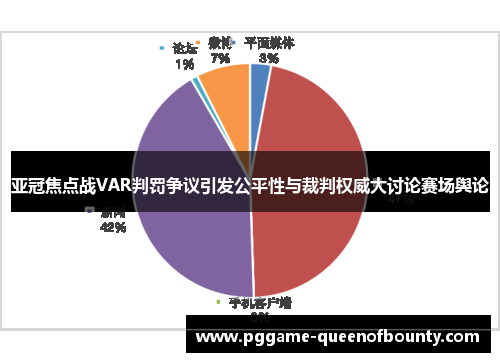 亚冠焦点战VAR判罚争议引发公平性与裁判权威大讨论赛场舆论