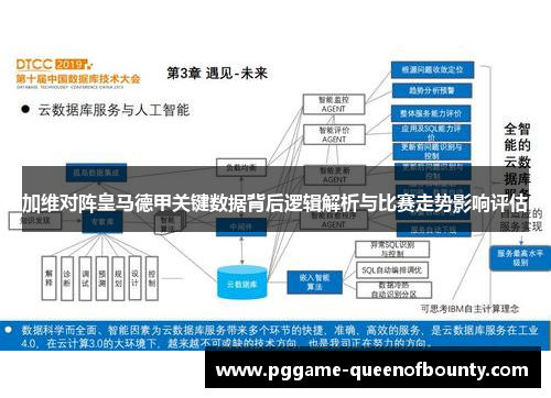 加维对阵皇马德甲关键数据背后逻辑解析与比赛走势影响评估 加维对阵皇马德甲关键数据背后逻辑解析与比赛走势影响评估